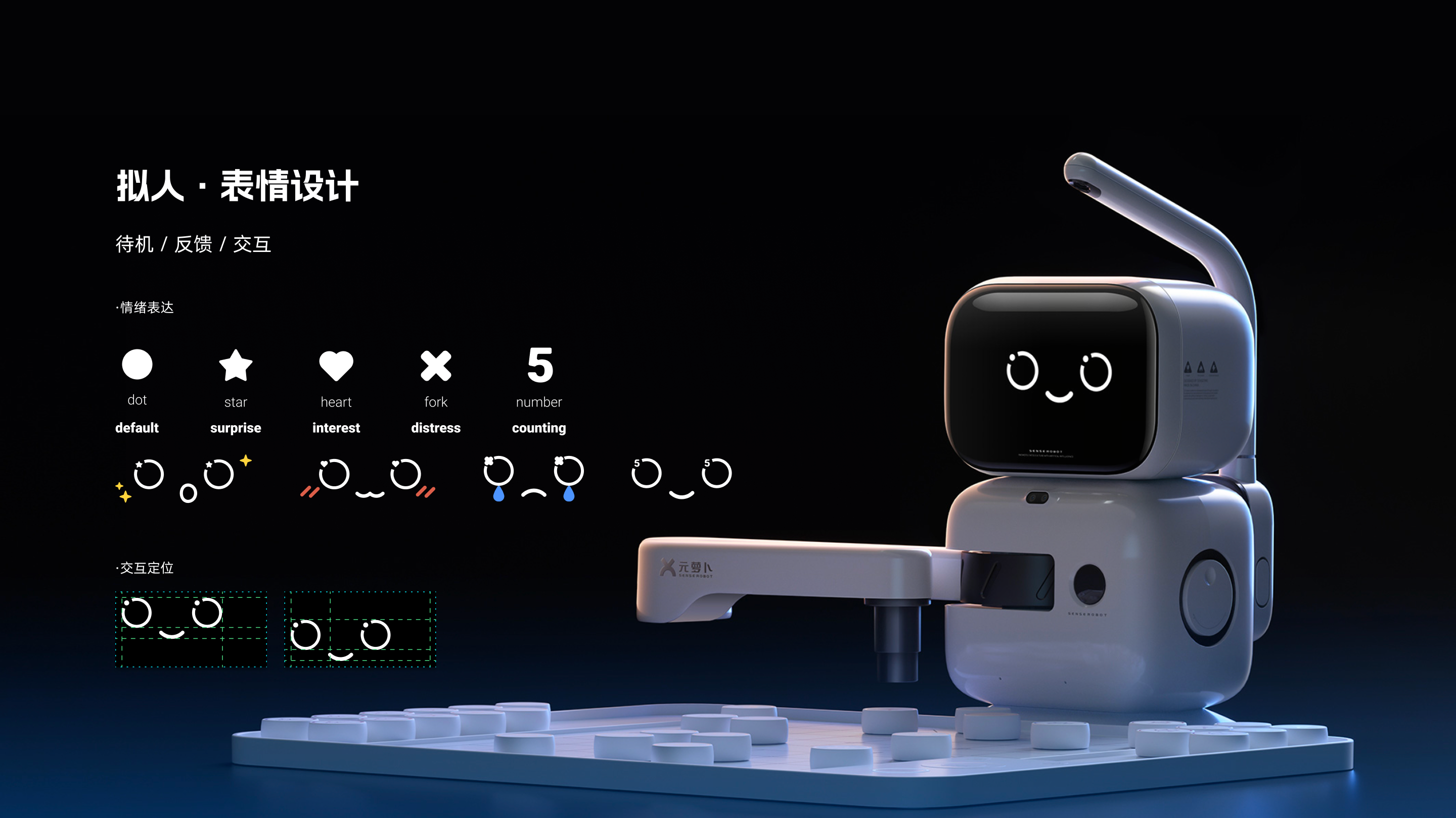 SenseRobot 待机、反馈与交互表情设计